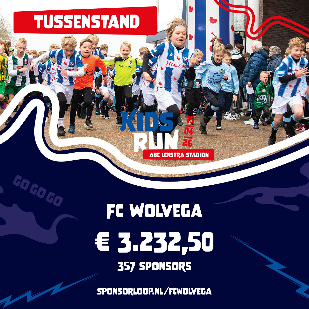 Mooie opbrengst Kidsrun! Sponsors bedankt!